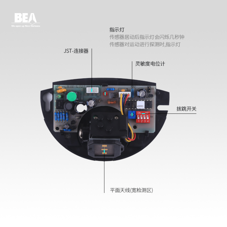 快速卷簾門雷達感應縮略圖